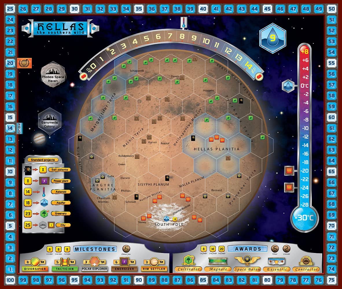 Terraforming Mars : Hellas and Elysium Expansion